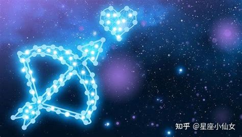 史上最強星座|12星座综合实力排名！